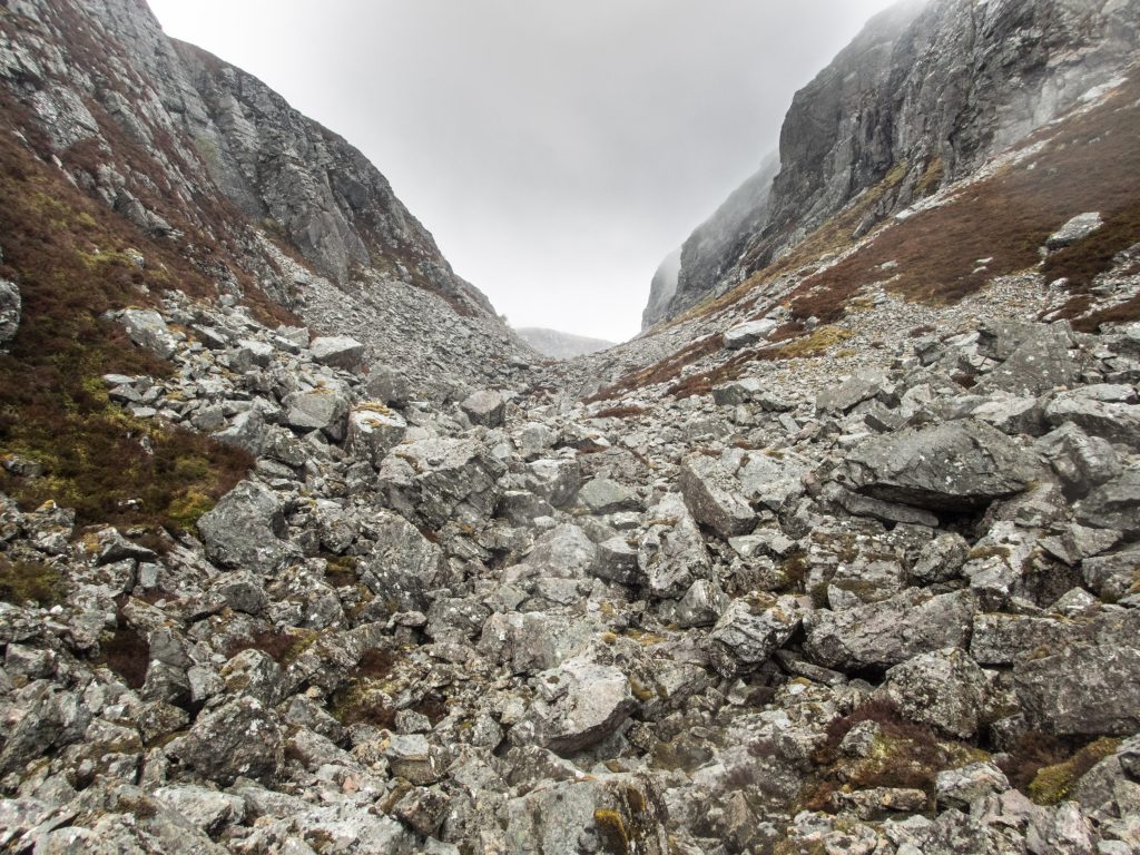 Events, Places, Scotland, TGO Challenge, UK