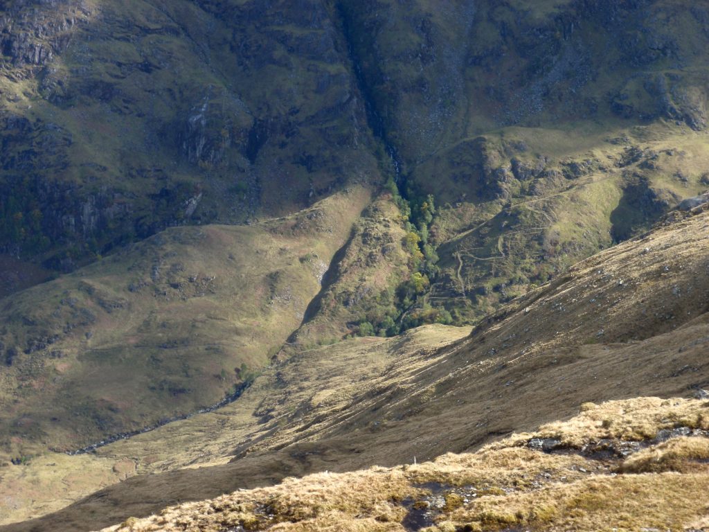 Events, Places, Scotland, TGO Challenge, UK