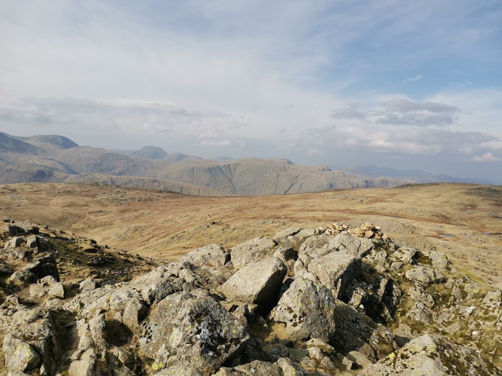 Lakes, Places, UK