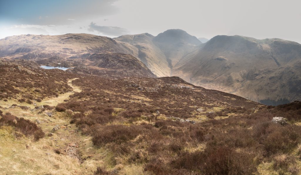 Lakes, Places, UK