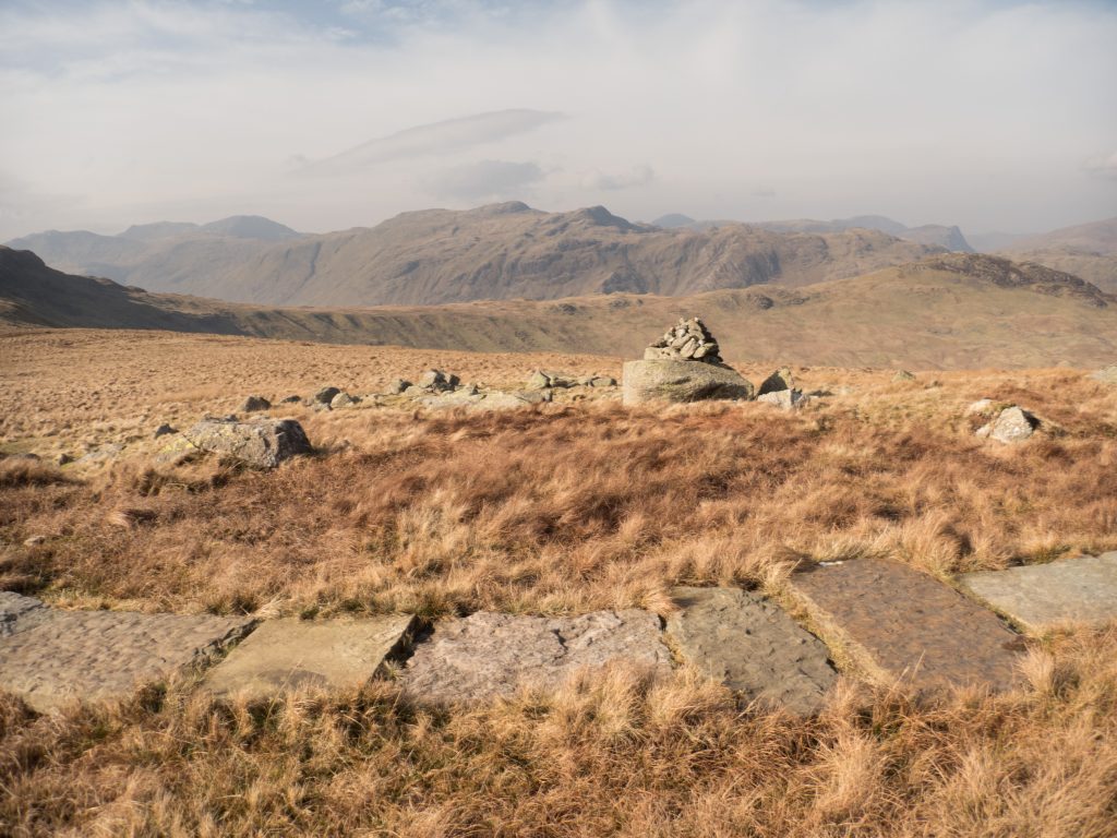Lakes, Places, UK