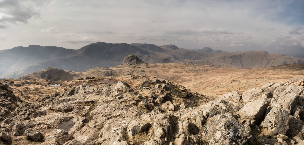 Lakes, Places, UK